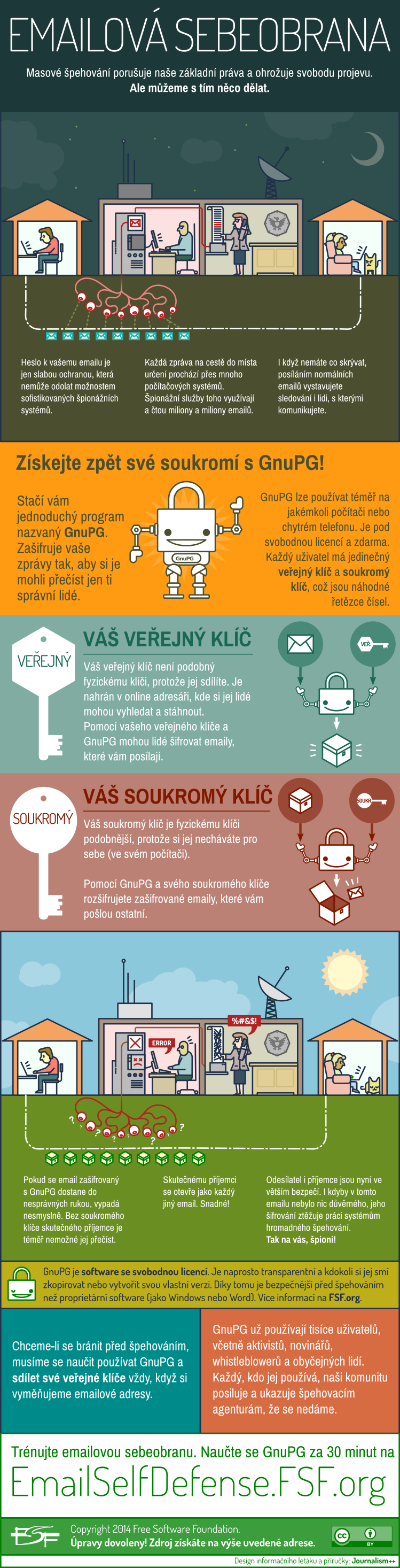 Prohlédněte si a sdílejte náš informační leták
