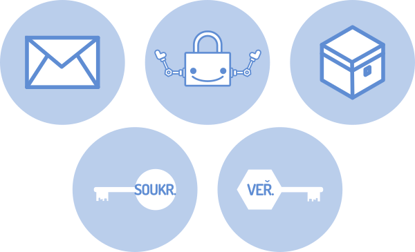 Sekce 7: Další kroky