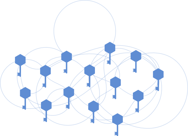 Illustrazione di chiavi tutte interconnesse tra di loro con una rete di
linee